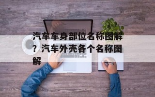 汽车车身部位名称图解？汽车外壳各个名称图解