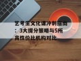 艺考生文化课冲刺指南：3大提分策略与5所高性价比机构对比