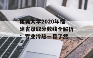 集美大学2020年福建省录取分数线全解析：专业冷热一目了然