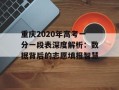 重庆2020年高考一分一段表深度解析：数据背后的志愿填报智慧