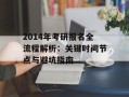 2014年考研报名全流程解析：关键时间节点与避坑指南