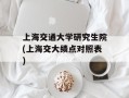上海交通大学研究生院(上海交大绩点对照表)