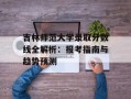 吉林师范大学录取分数线全解析：报考指南与趋势预测