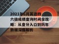 2021年6月英语四六级成绩查询时间全攻略：从查分入口到历年数据深度解析