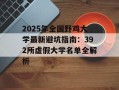 2025年全国野鸡大学最新避坑指南：392所虚假大学名单全解析