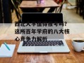 西北大学值得报考吗？这所百年学府的八大核心竞争力解析