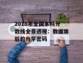2018年全国本科分数线全景透视：数据背后的升学密码