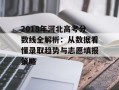 2018年河北高考分数线全解析：从数据看懂录取趋势与志愿填报策略